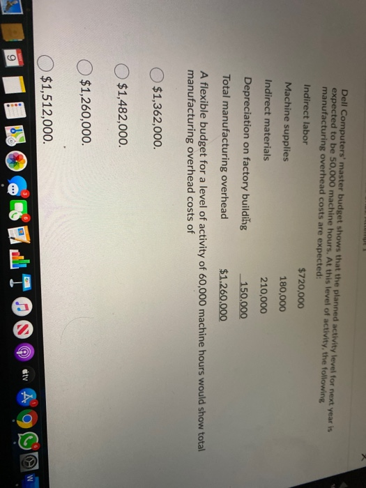  Dell Computers' master budget shows that the planned activity level for