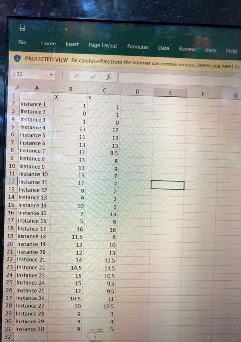 Use the following parameters for discovering the cluster ordering: minPts 2 and