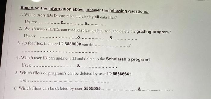 can access and what actions they are permitted to perform. When an