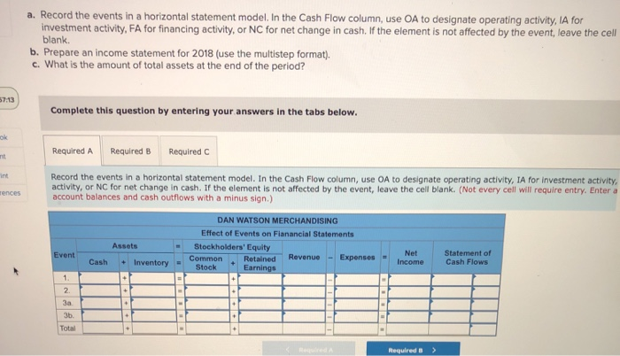  a. Record the events in a horizontal statement model. In the
