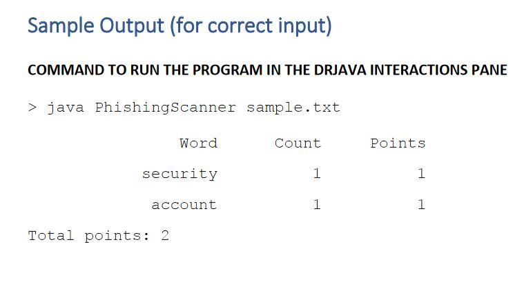 phishing messages. Your program will open the file and count the number