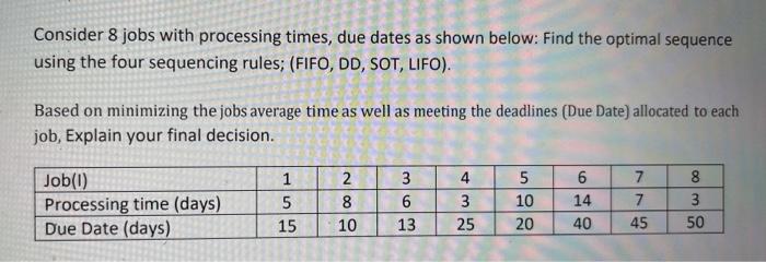  Consider 8 jobs with processing times, due dates as shown below: