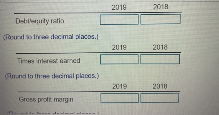 firm's liquidity, activity, dett, and profitabity raton Highlight any particularly positive or