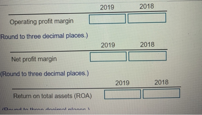 negative developments that you uncover when comparing ratios from 2018 and 2019.