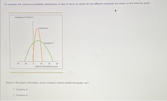 expected to occur during all possible circumstances. To compute an asset's expected