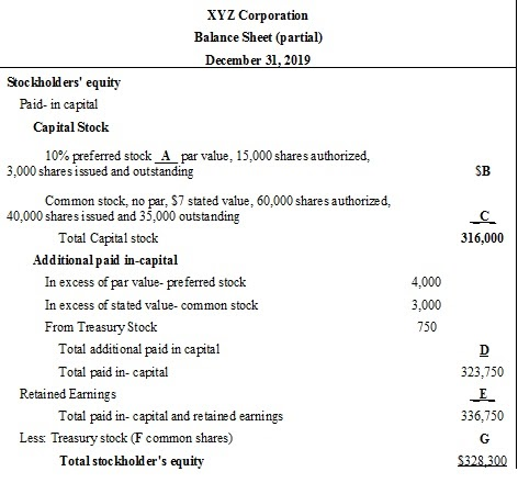  Missing amount A, B, C, D, E ,F and G is: