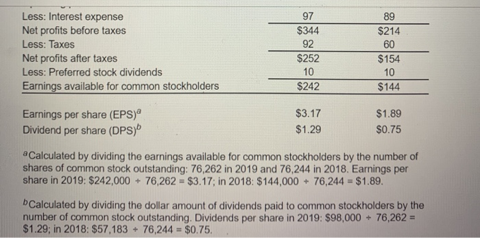 (Round to the decimal places 2010 2018 Quick (Round to three decimal