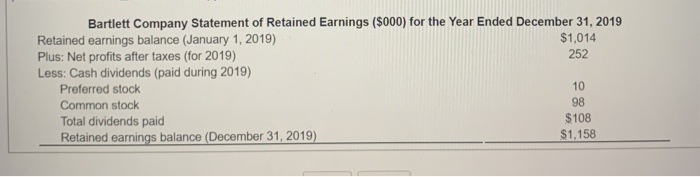 2018 Debt ratio 2019 2018 Debt/equity ratio (Round to three decimal places.)