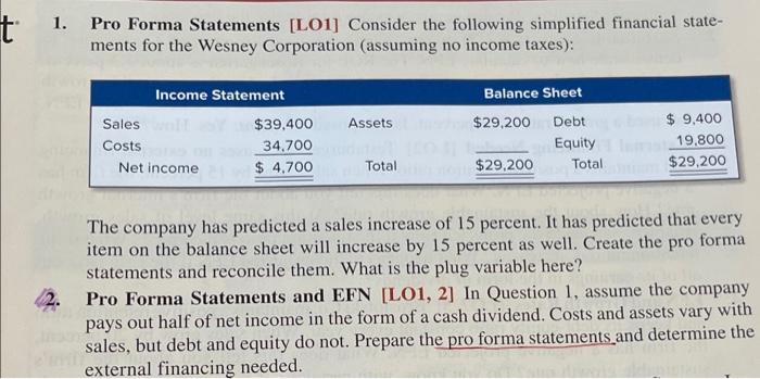 number 2 please Pro Forma Statements [LO1] Consider the following simplified financial