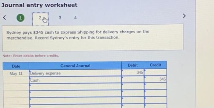 and returns-buyer and seller LO P1, P2 Sydney Retailing (buyer) and Troy