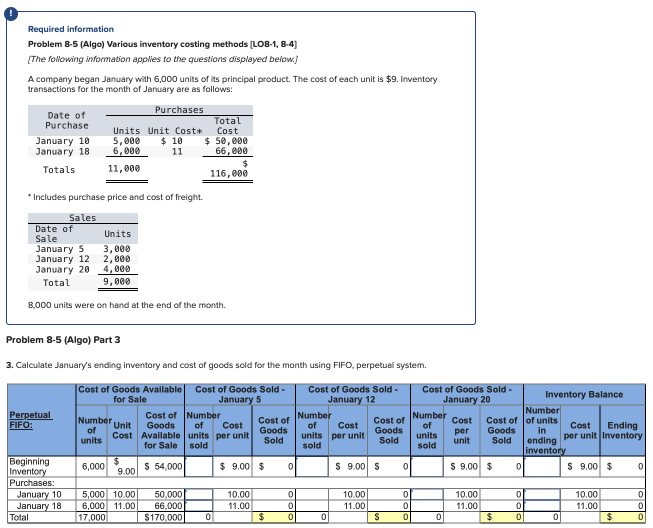  Required information Problem 8-5(Algo) Various inventory costing methods [LO8-1,8-4] [The following