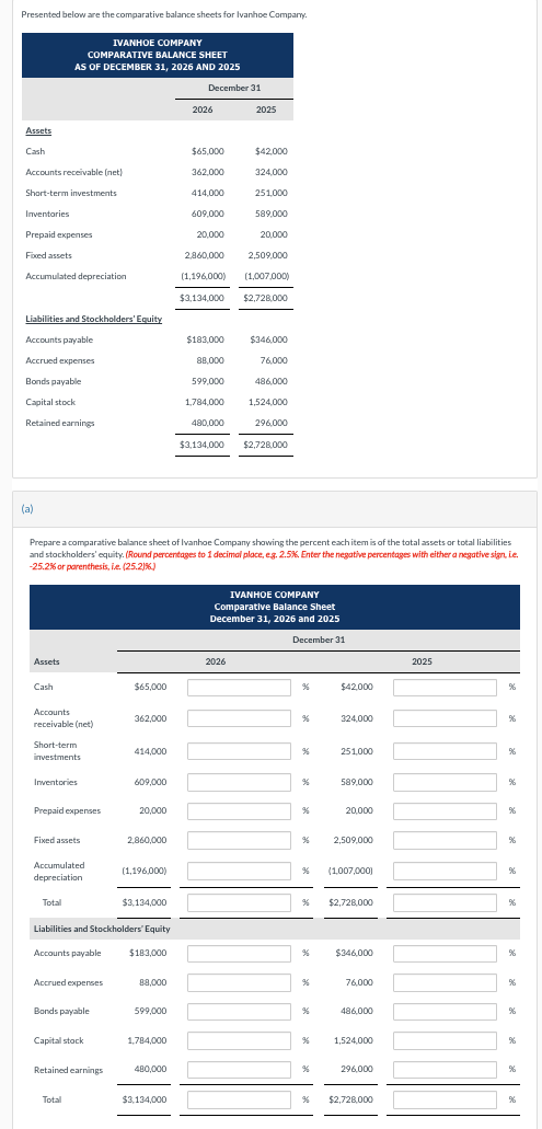  Presented below are the comparative balance sheets for Ivanhoe Compary. (a)