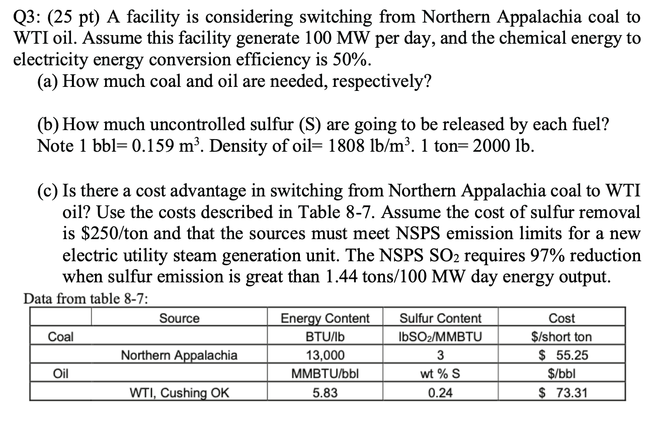  Q3: (25 pt) A facility is considering switching from Northern Appalachia