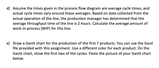 before the product is completed, as diagrammed below: The task times, shown