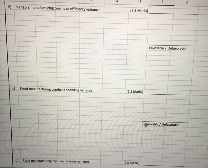 provided. ABC Company has the following standards and flexible budget data: Standard