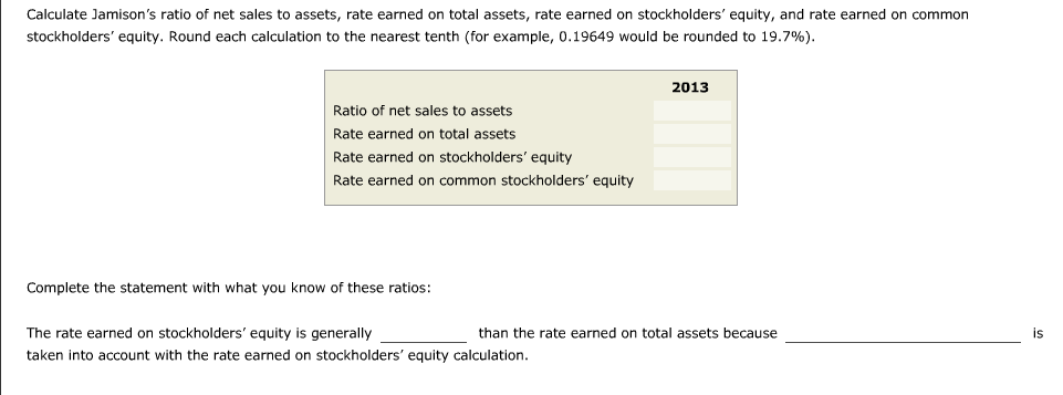 ability of a company to earn profits with existing resources. The relationships