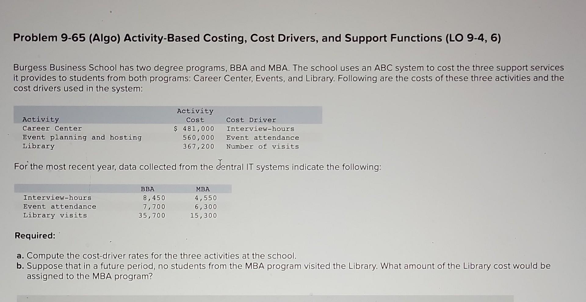  Problem 9-65 (Algo) Activity-Based Costing, Cost Drivers, and Support Functions (LO