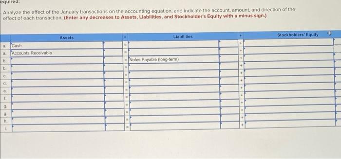following information applies to the questions displayed below.) Vanishing Games Corporation (VGC)