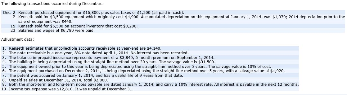Debit Credit Cash Accounts Receivable Notes Receivable Interest Receivable Inventory Prepaid Insurance