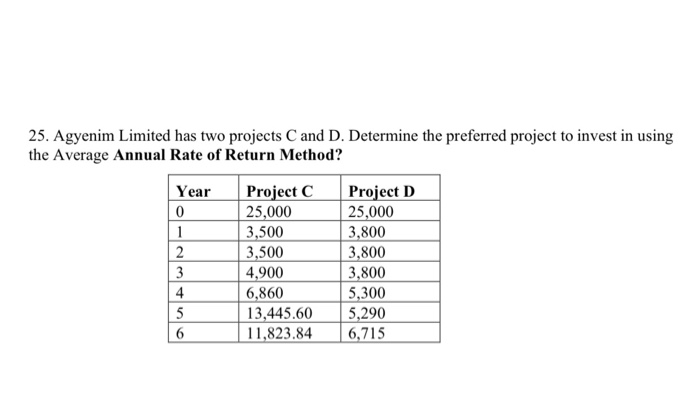  25. Agyenim Limited has two projects C and D. Determine the