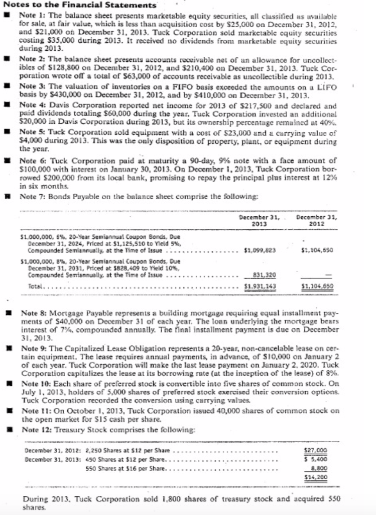 December 31, 2013 was S3,000,000. . . .The investments in nonconsolidated affiliates