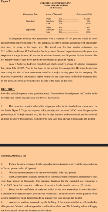 I just need help with #4 but here's the rest of the