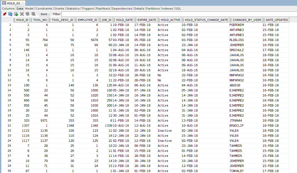 A SQL Script that Uses Variables*/ DECLARE max invoice total NUMBER(9,2); -Variable