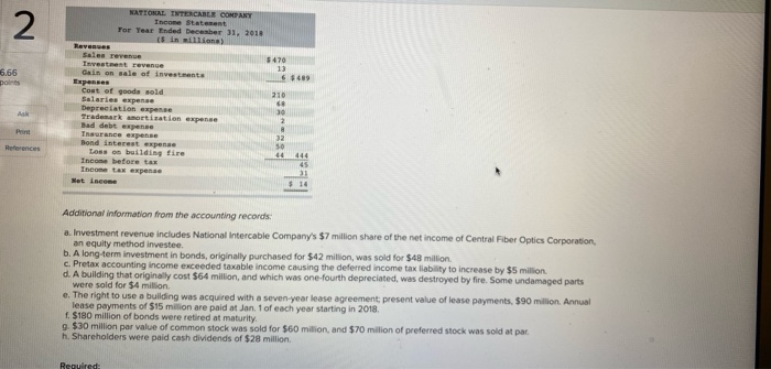and 2017 and the statement of income for 2018 are given below