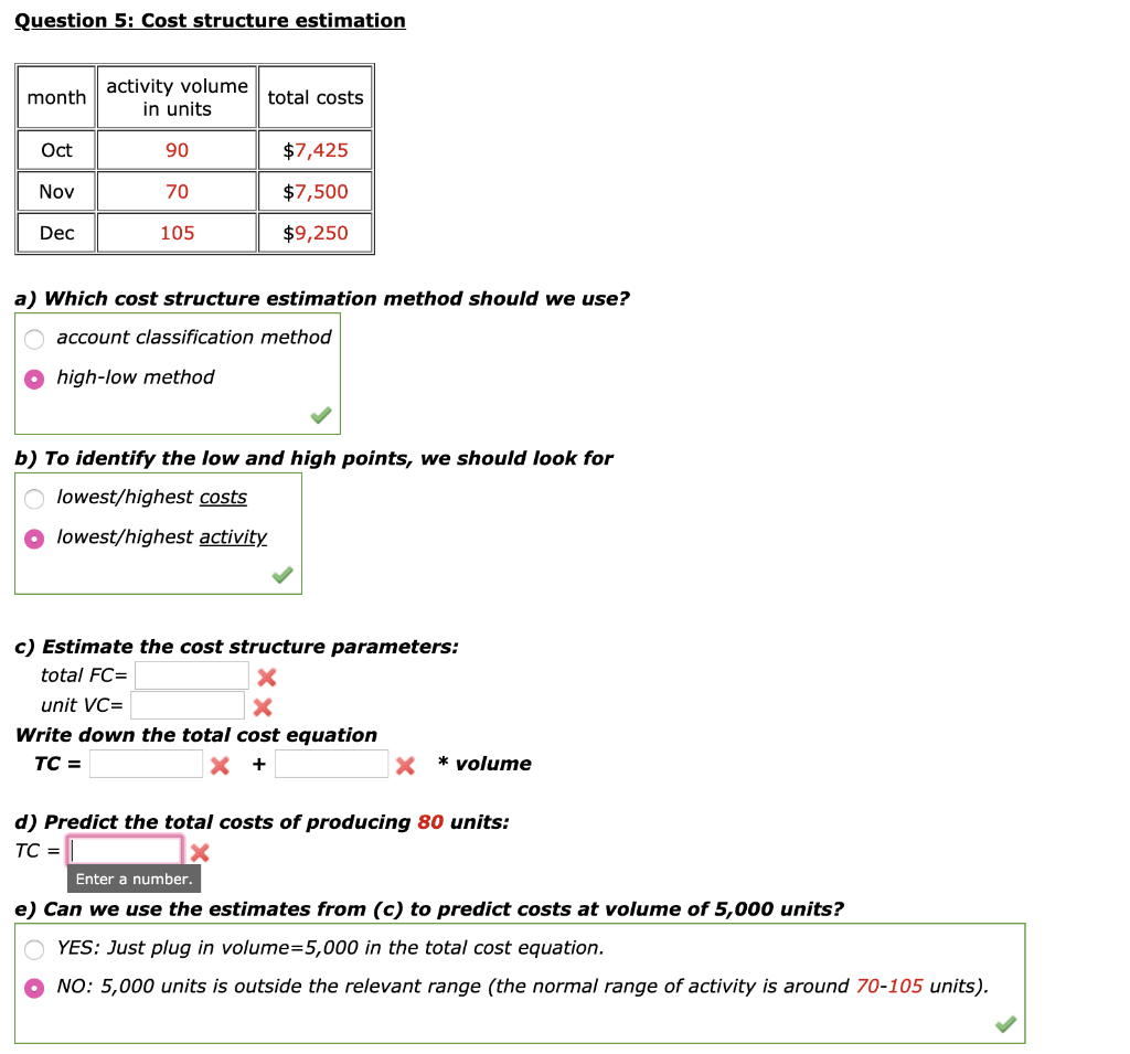  Question 5: Cost structure estimation month activity volume in units total