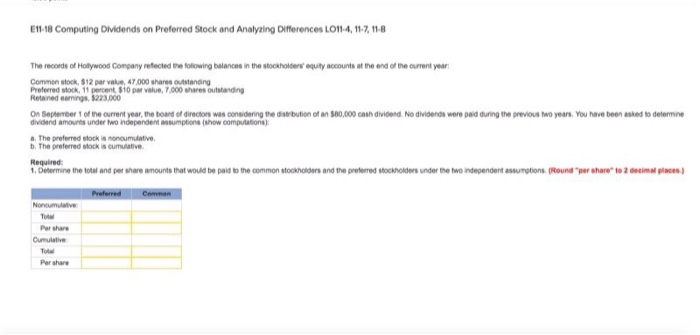  E11-18 Computing Dividends on Preferred Stock and Analyzing Differences LO11-4, 117
