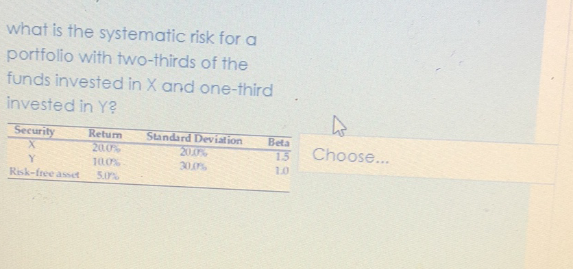 --------------- I do not want a detailed answer. I just want