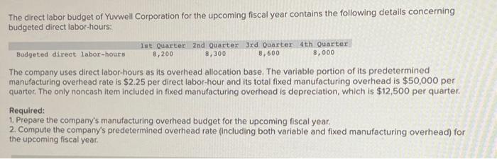  please answer all. i will like The direct labor budget of