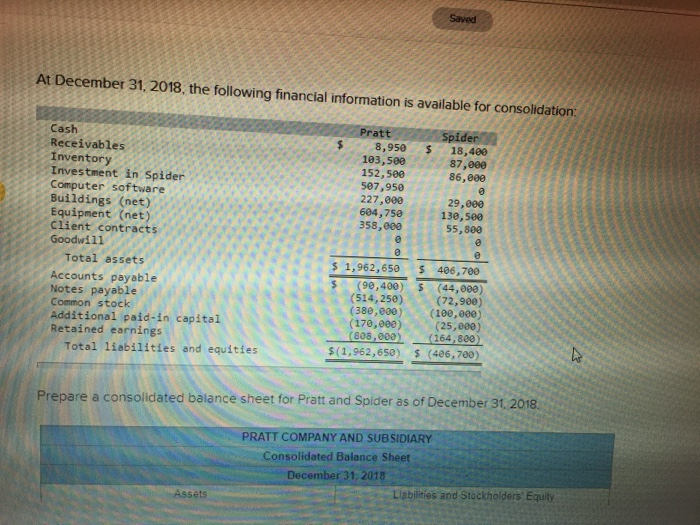 Company acquired all of Spider, Inc's outstanding shares on December 31, 2018,