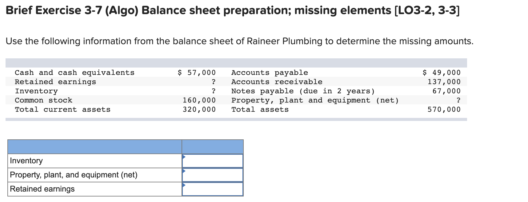  Brief Exercise 3-7 (Algo) Balance sheet preparation; missing elements (LO3-2, 3-3]