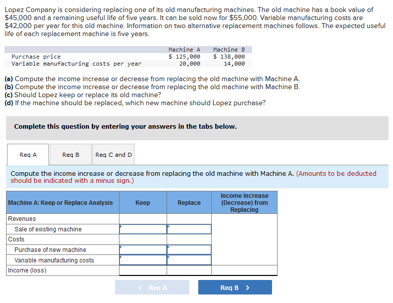  Compute the income increase or decrease from replacing the old machine