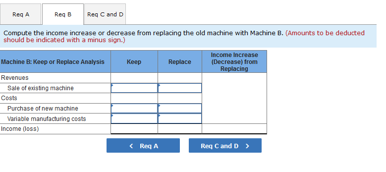 with Machine B. (Amounts to be deducted should be indicated with a