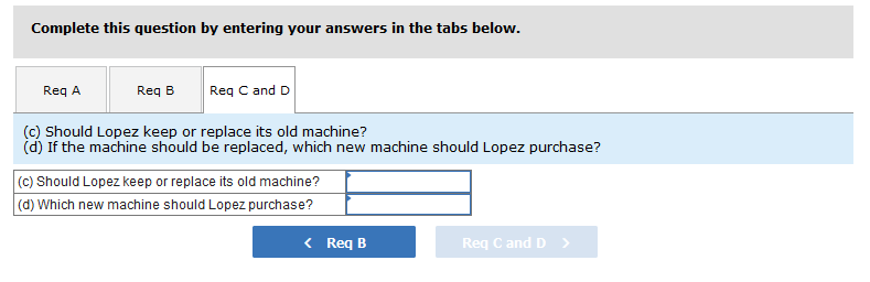 minus sign.) Complete this question by entering your answers in the tabs