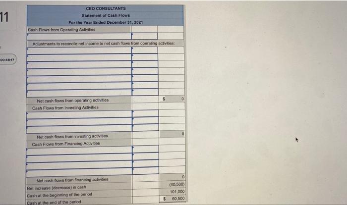 below in random order are line items to be included in the