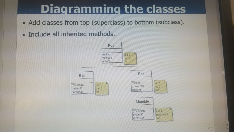 Foo public void method1() (" foo 1") public void method2 () t