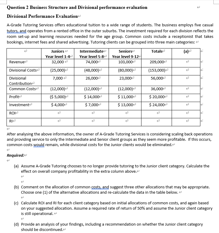  Question 2 Business Structure and Divisional performance evaluation Divisional Performance Evaluation