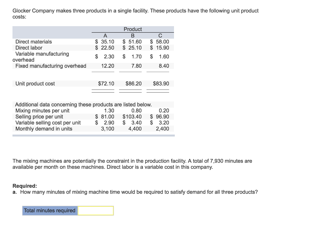 Glocker Company makes three products in a single facility. These products have
