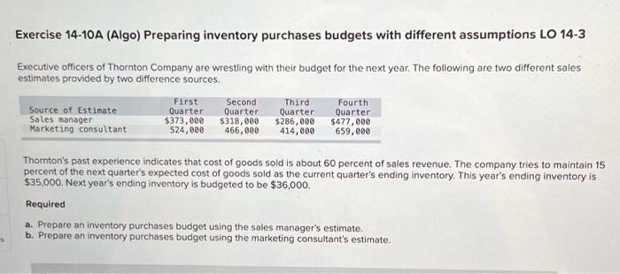  es Exercise 14-10A (Algo) Preparing inventory purchases budgets with different assumptions