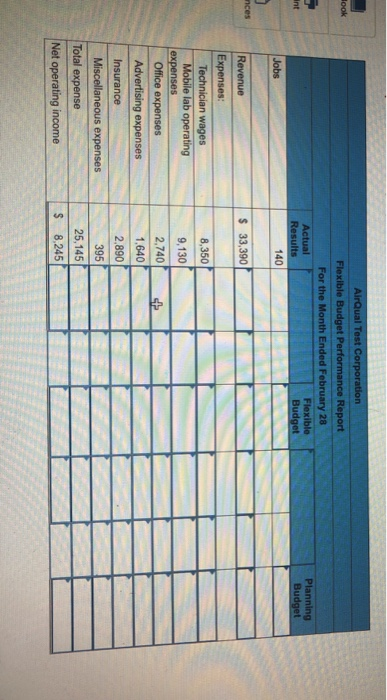 AirQual Test Corporation provides on-site air quality testing services. The company has