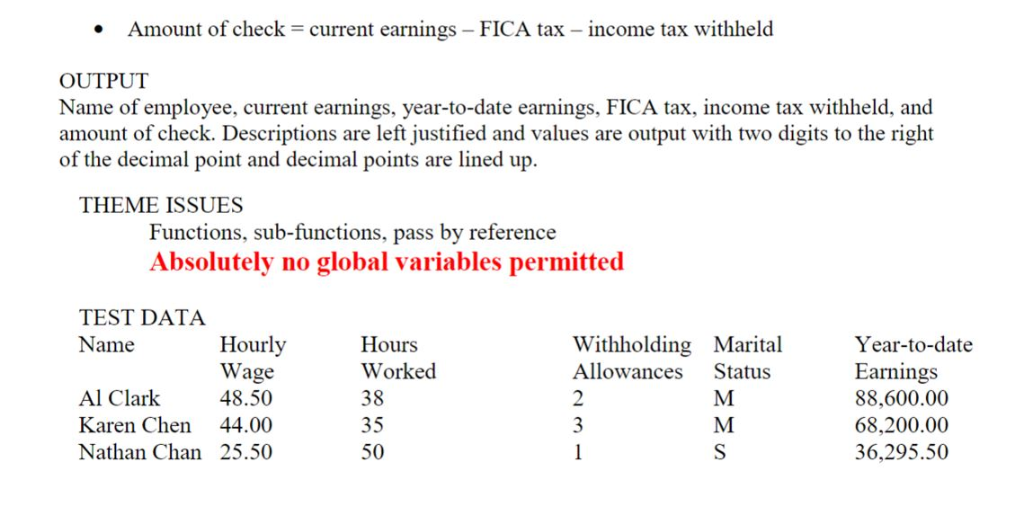 chart given here. That is main) will call input function, calculation function,