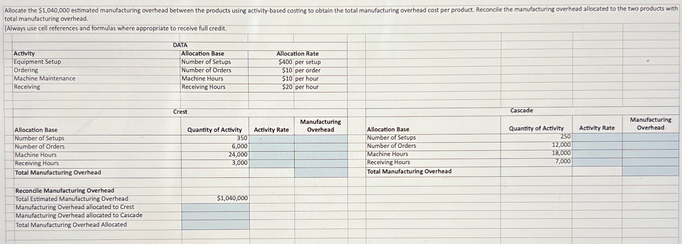  please use a table when filling out the question. its most