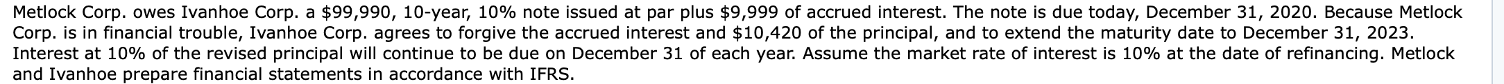 Metlock Corp. owes Ivanhoe Corp. a $99,990, 10-year, 10% note issued