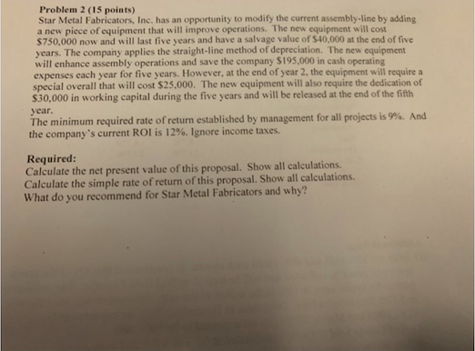 please show all work Problem 2 (15 points) Star Metal Fabricators, Inc.