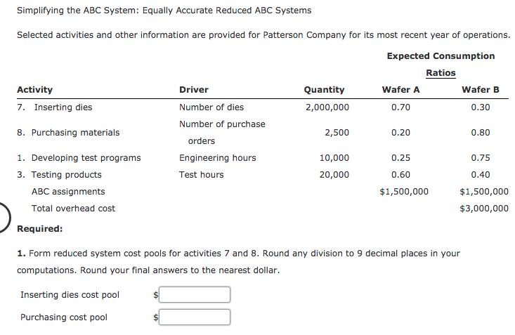  Simplifying the ABC System: Equally Accurate Reduced ABC Systems Selected activities