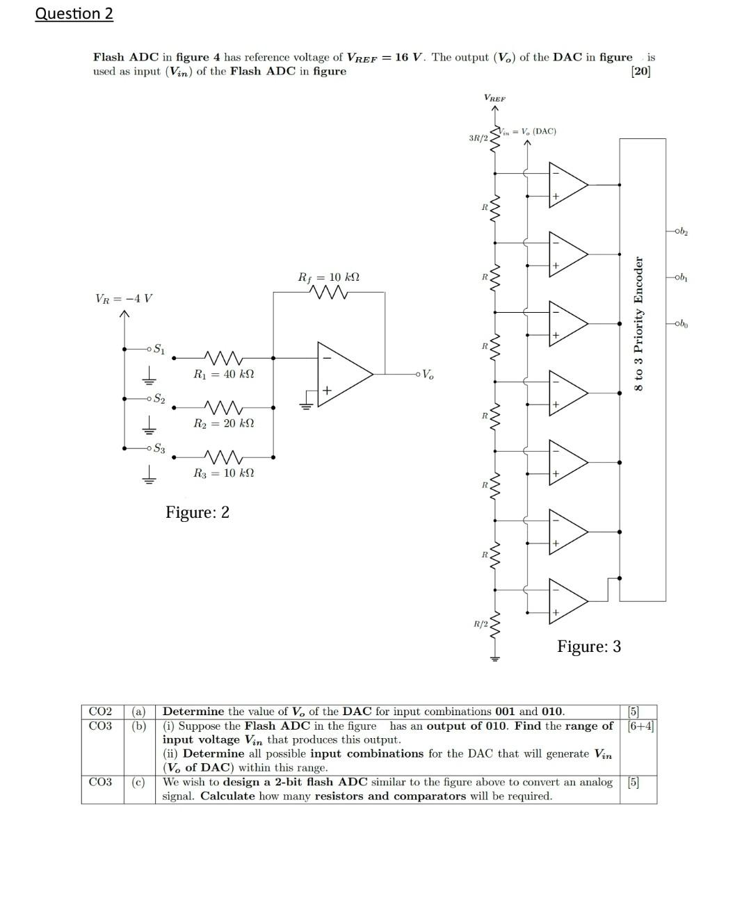 solve this asap Digital electronics and pulse techniques. Flash ADC in