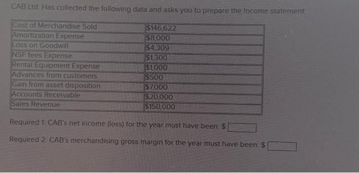  CAB Ltd. Has collected the following data and asks you to